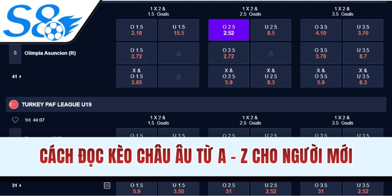 Giới thiệu thông tin kèo Châu Âu